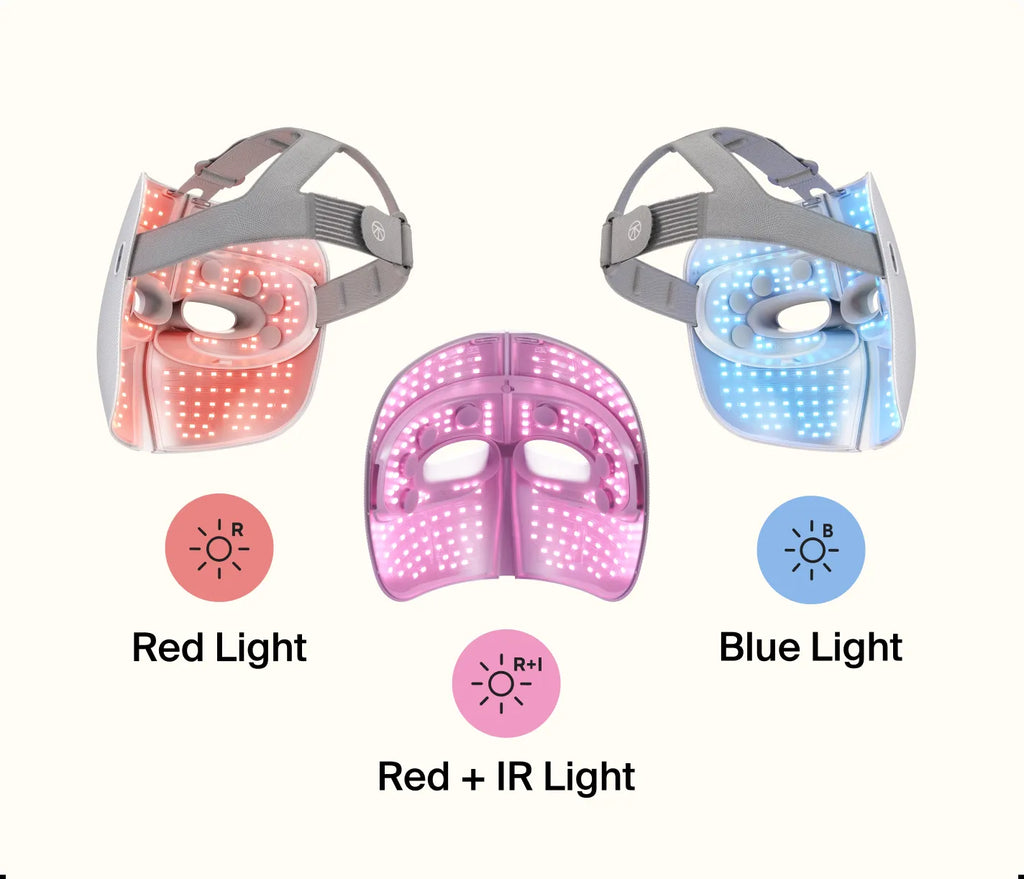 Theraface Mask