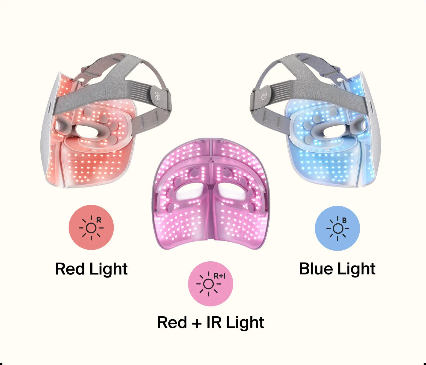 Theraface Mask
