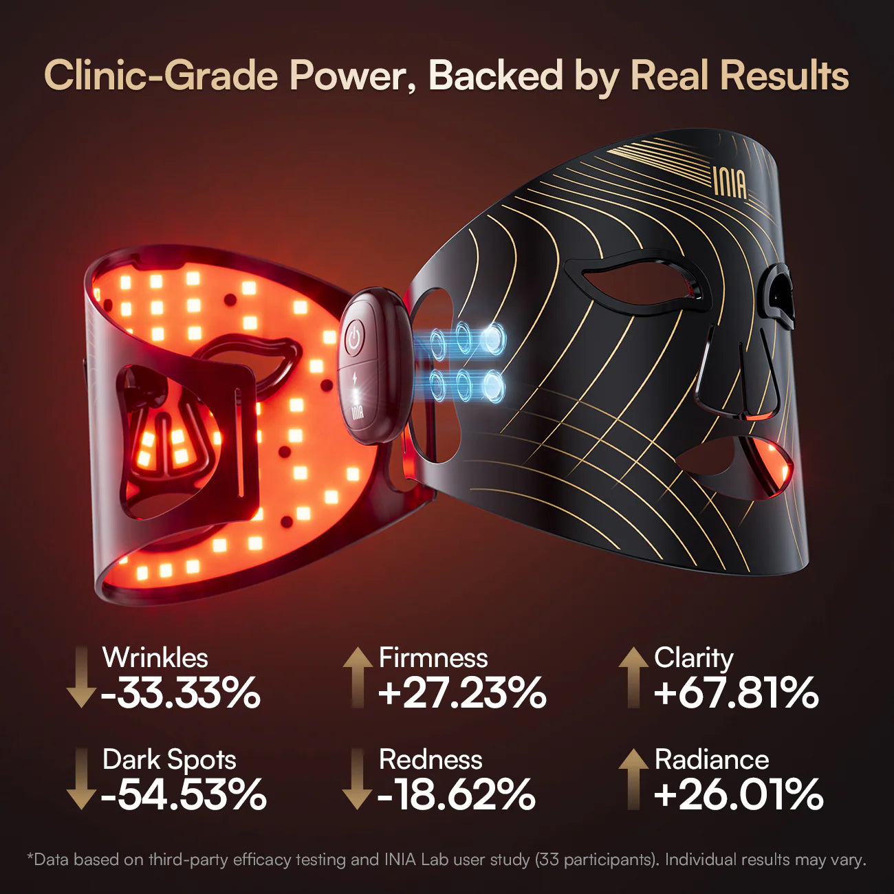 INIA  Wireless Red Light Therapy Mask